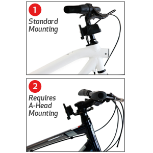 Observer-mounting